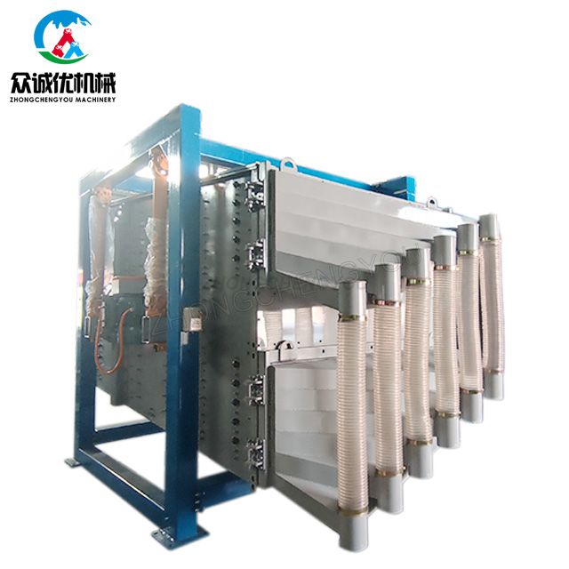 Square Tumbler Screen Gyratory Sifter Machine for Silica Sand Or Calcium Carbonate Plant